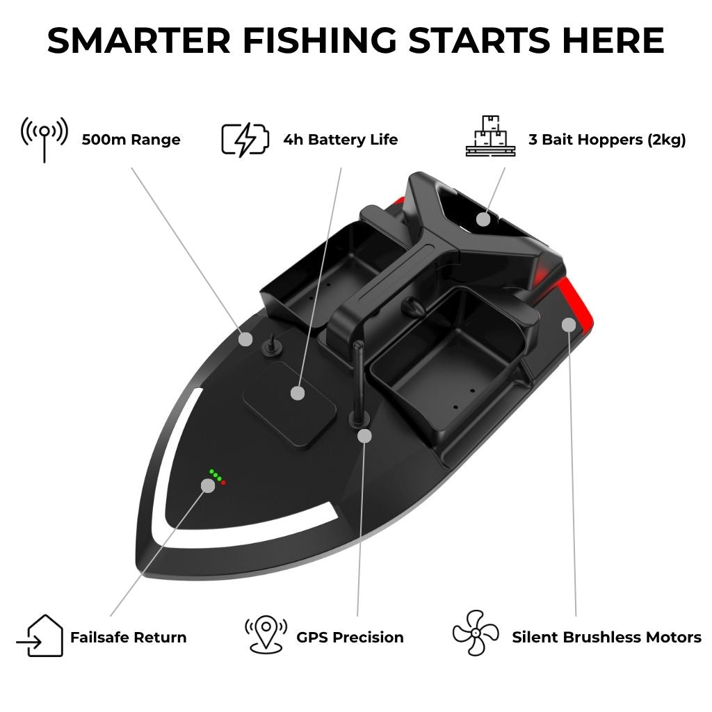 GRYD Apex GPS Bait Boat