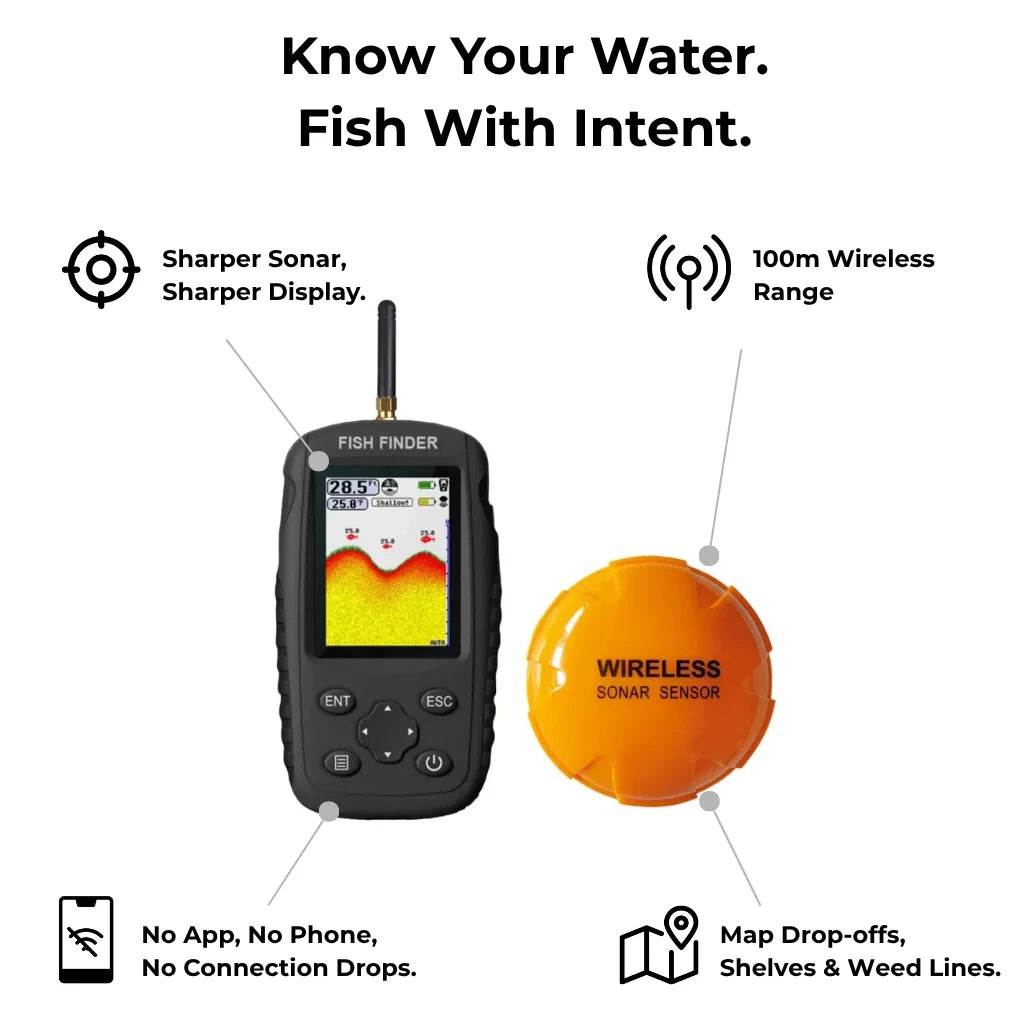 GRYD Scout Pro Fish Finder
