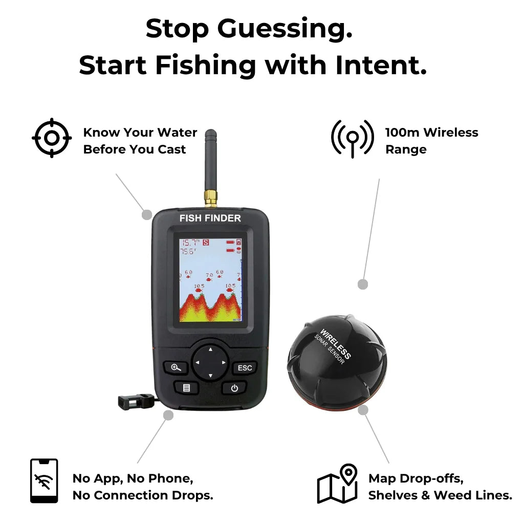 GRYD Scout Fish Finder