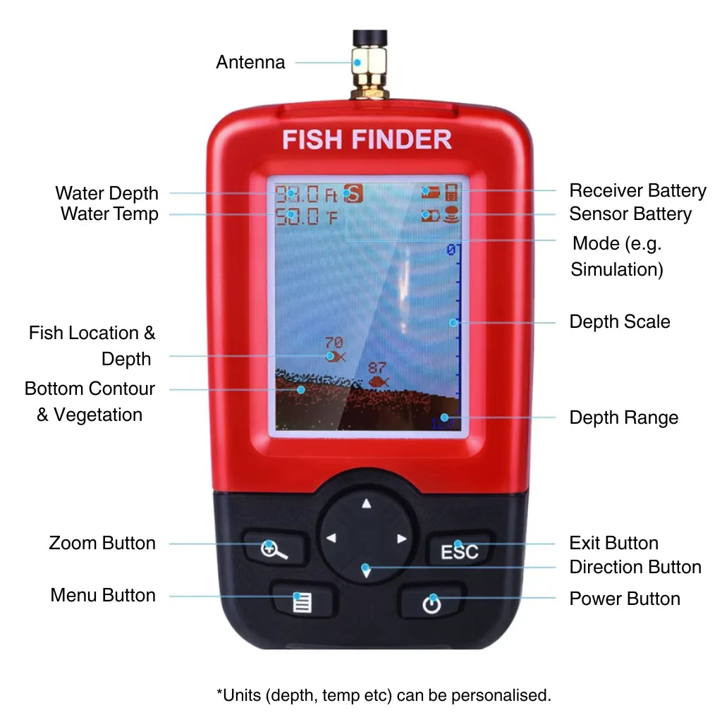 GRYD Scout Fish Finder