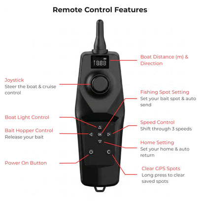 GRYD Phantom GPS Core Bait Boat
