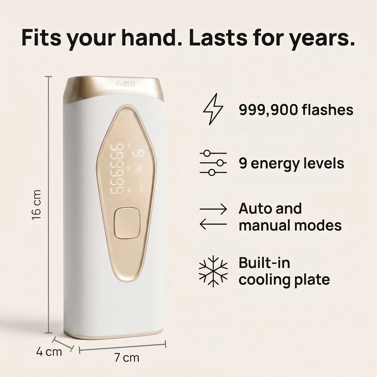 GRYD Lumin - IPL Hair Removal Device