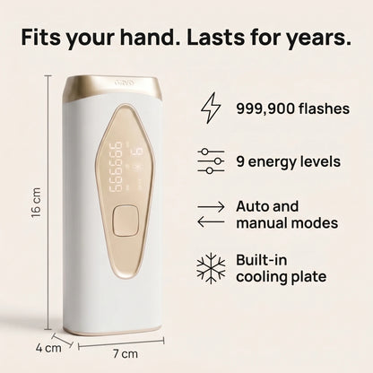 GRYD Lumin - IPL Hair Removal Device