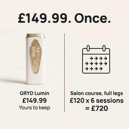 GRYD Lumin - IPL Hair Removal Device