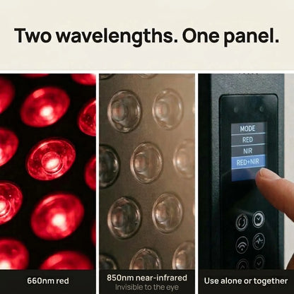 GRYD Solis - LED Red Light Therapy Panel