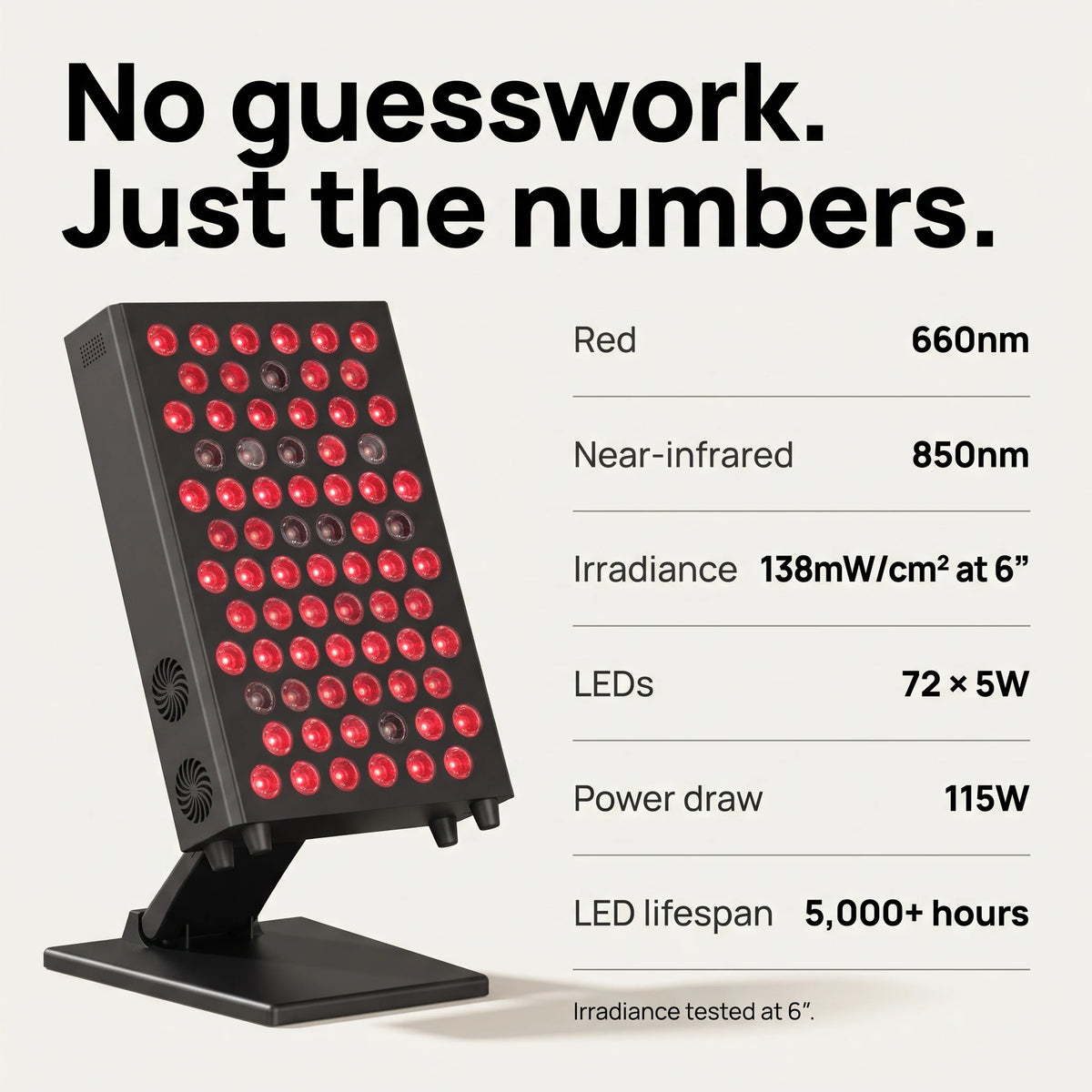 GRYD Solis - LED Red Light Therapy Panel